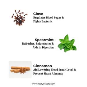 HormoniCare PCOS Herbal Tea Ingredients – Fennel Seeds Clove Rose Petals